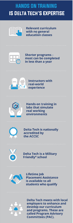 Why Choose Delta Tech?