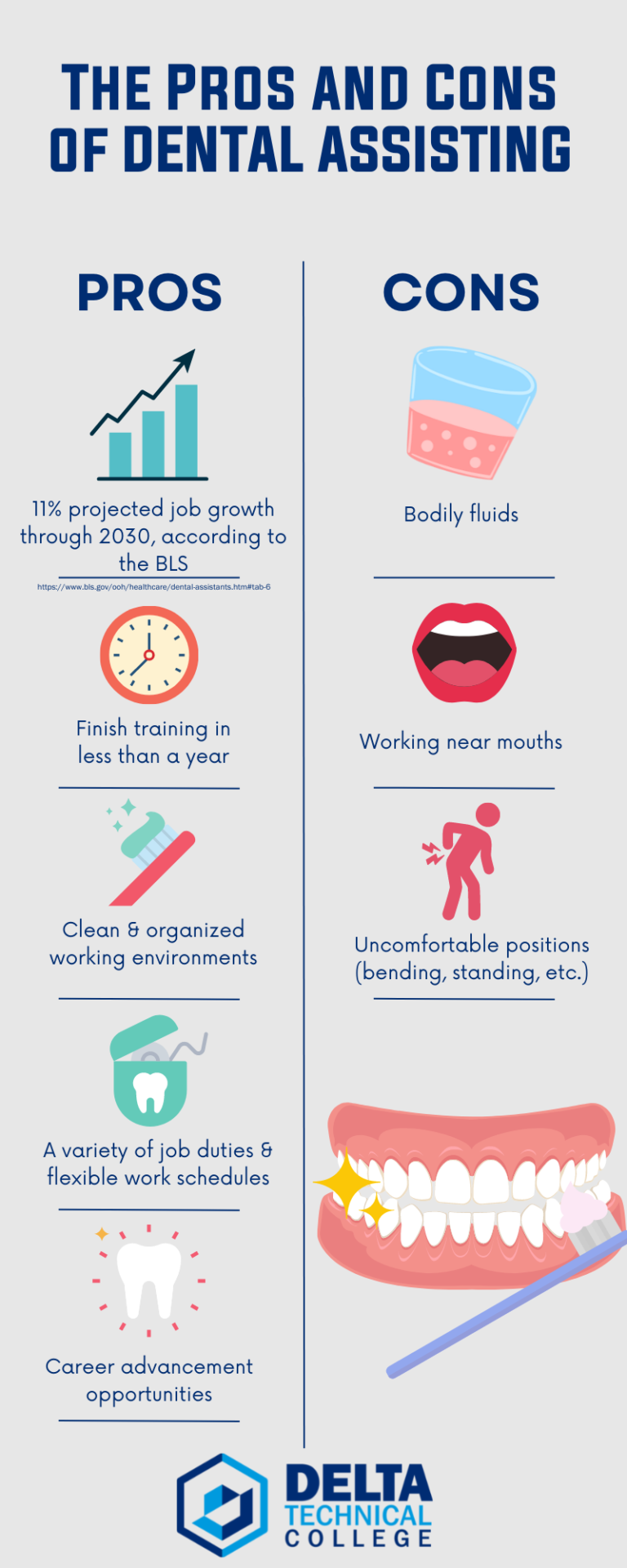 Pros and Cons of Being a Dental Assistant